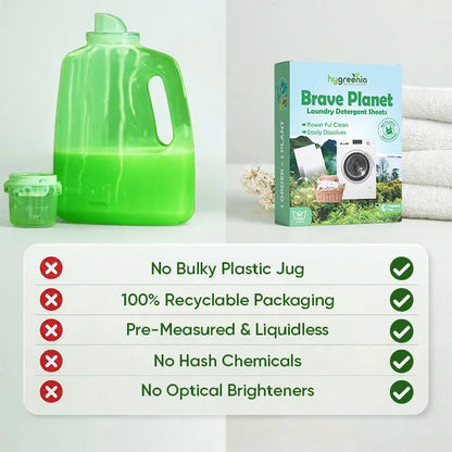 Laundry Detergent Sheets (Up to 80 loads)