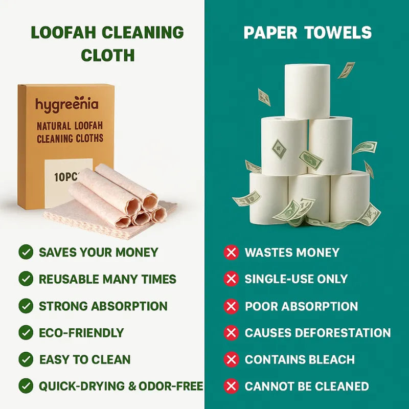 Natural Loofah Cleaning Cloth