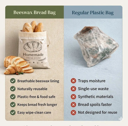 Premium Eco-Friendly Beeswax Bread Bags