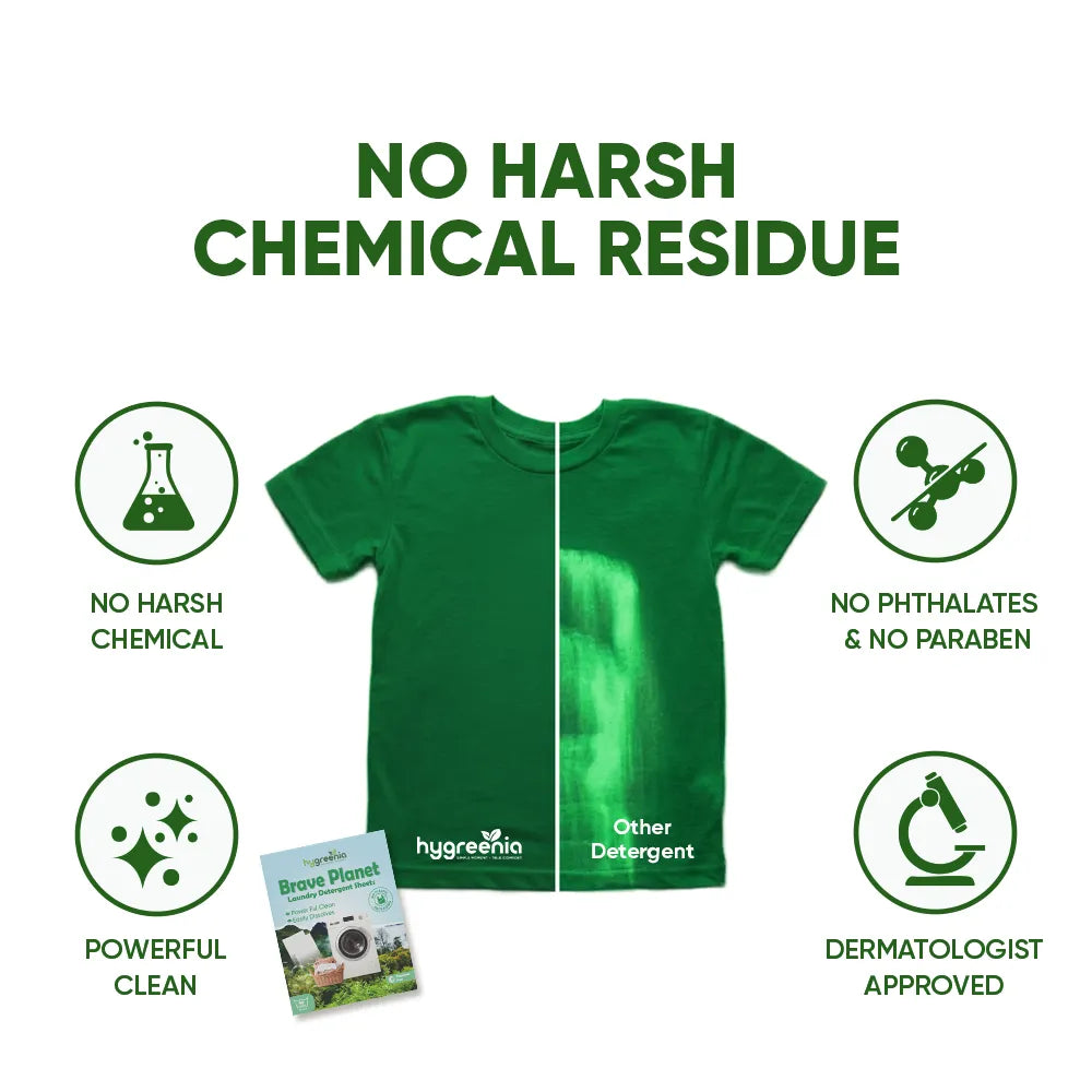 Laundry Detergent Sheets (Up to 80 loads)